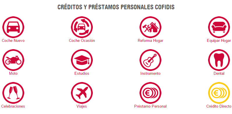 Créditos y préstamos personales de Cofidis