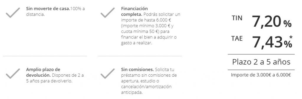 Ventajas préstamo personal Liberbank